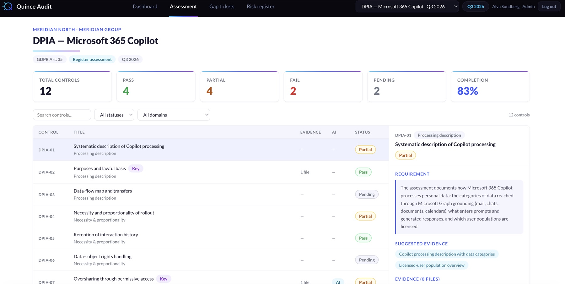 A GDPR Article 35 DPIA assessment in Quince Audit for Microsoft 365 Copilot, showing pass, partial, fail and pending counts across twelve controls.