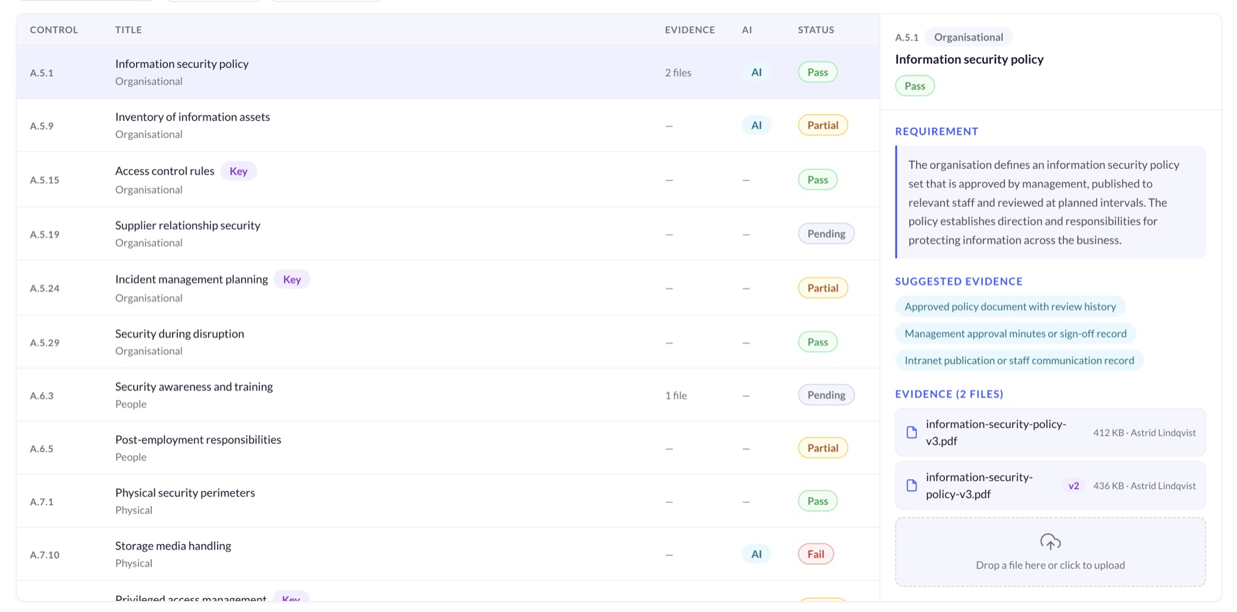 The Quince Audit controls register for ISO 27001, with a detail panel showing the requirement text, suggested evidence and two attached evidence files.